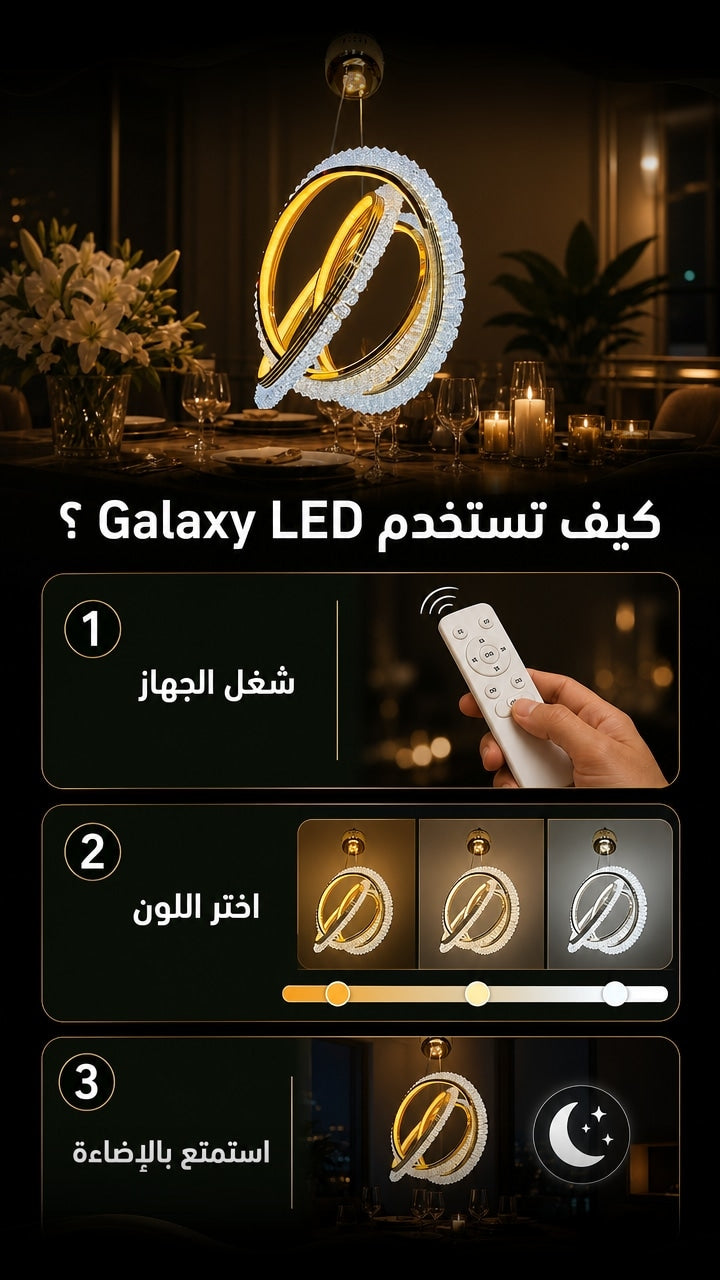 How To Use — Galaxy LED